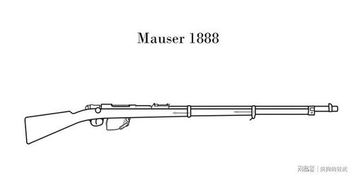 写在毛瑟98之前,成就了fn赫斯塔尔的1889型比利时毛瑟步枪