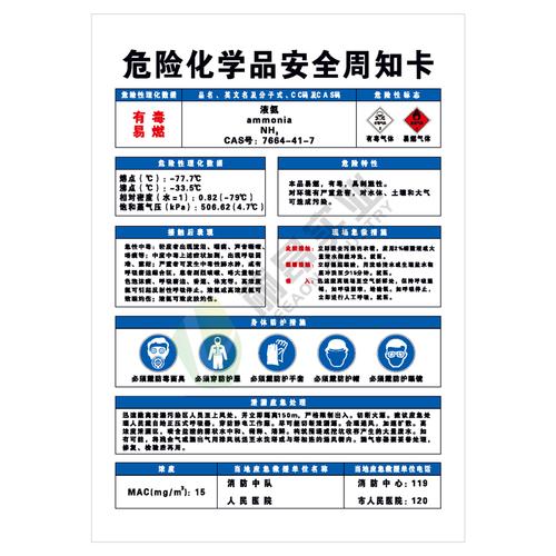 危险化学品安全周知卡: 液氨