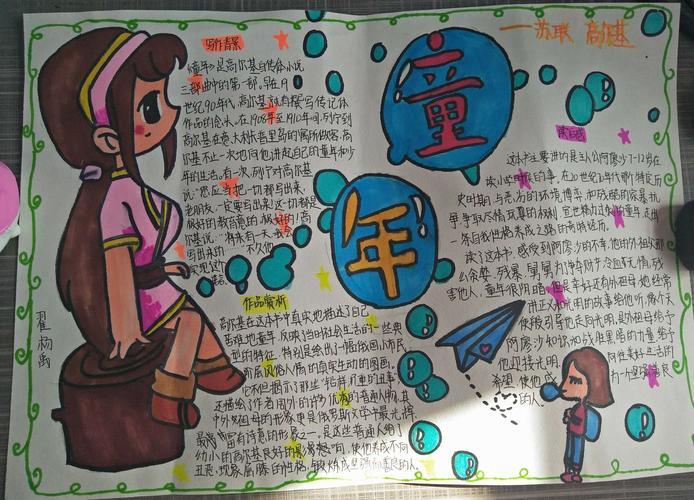 80年代的童年回忆手抄报我的童年手抄报