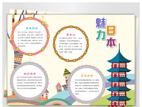 有关日本手抄报有关杜甫手抄报图片