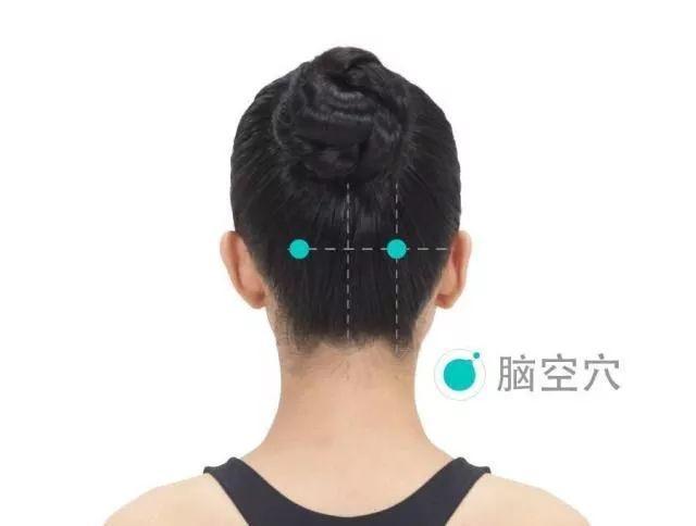 【养生】脑空穴:头痛,目眩,耳聋