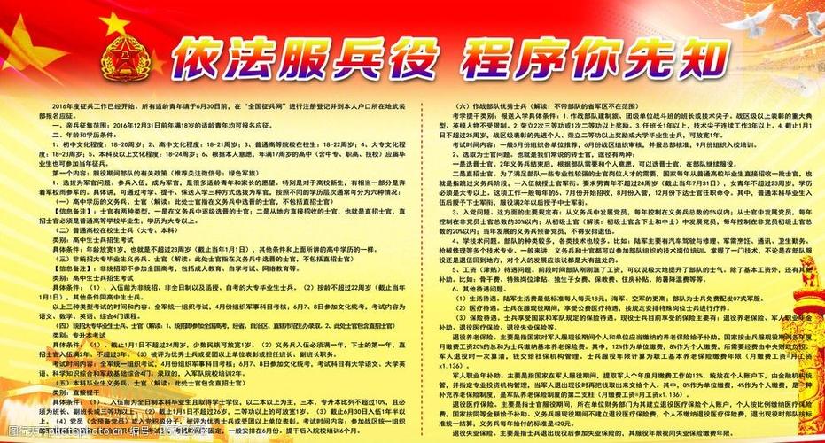 青年民兵展板