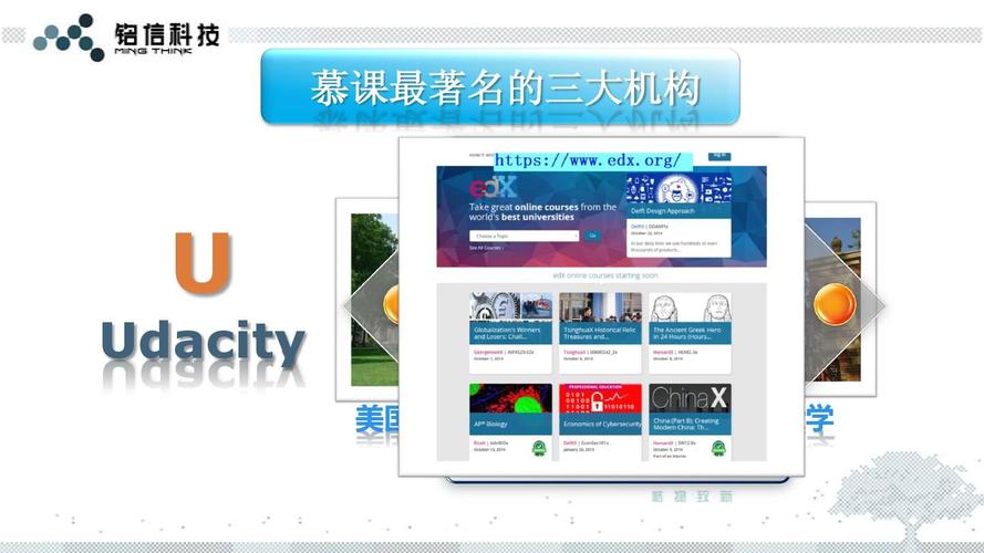 国内外著名慕课网站及慕课学习现状ppt