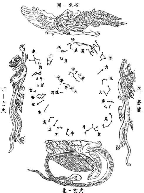 四大神兽简笔画画法