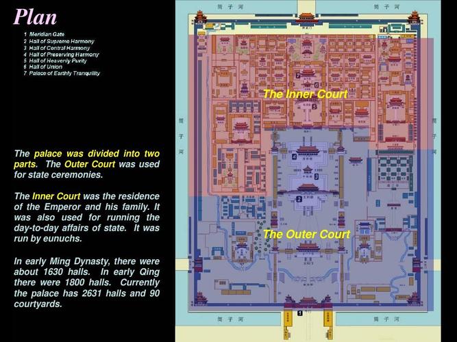 the forbidden cityppt