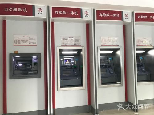 中国工商银行atm图片 - 第3张