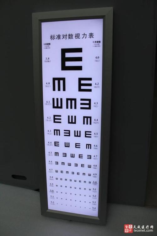 【led视力表】