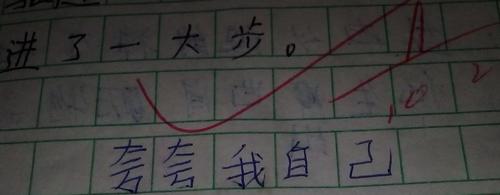 请问夸夸我自己怎样夸?开头怎样写?后尾又怎么写?