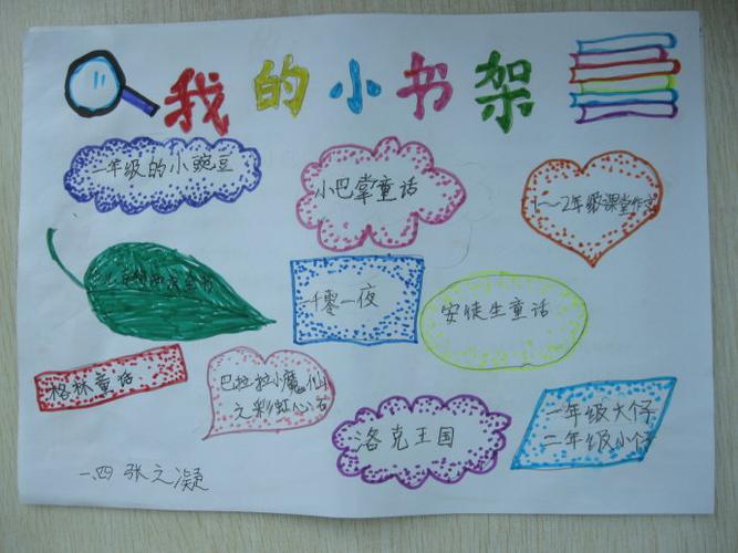 [转载]《我的小书架》交流展示