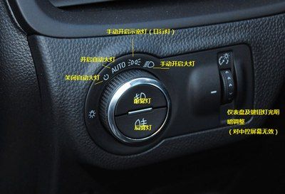 【◆新手必读◆】昂科威用车解读第二版【5.25更新】