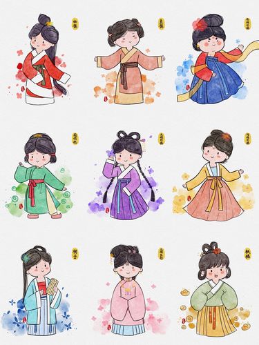 水彩风简笔画汉服常见的九种形制