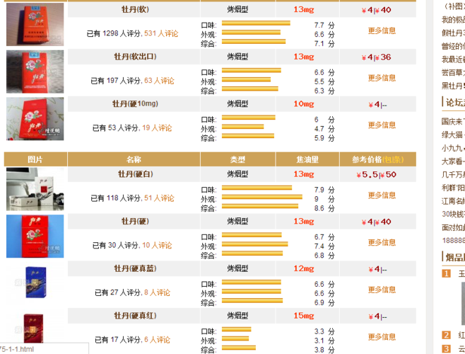 紫色 牡丹香烟多少钱一包