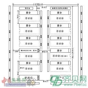 图一:养羊小区平面图