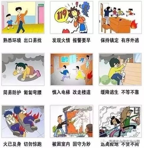 "119"消防宣传日,家庭火灾逃生自救常识get起来