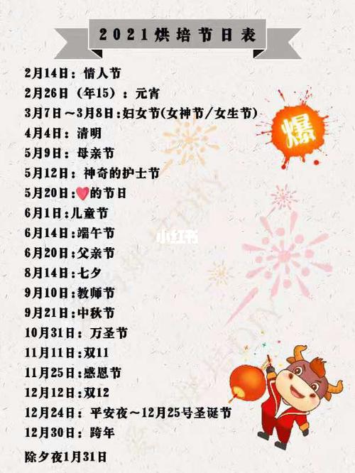 2021年烘焙节日表,发财表
