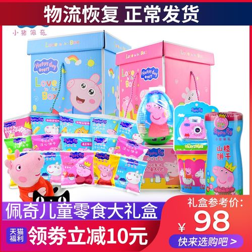 小猪佩奇礼包儿童零食礼盒公仔玩具干奶片vc软糖果宝宝生日礼物