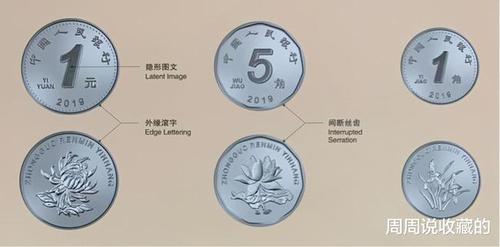 2019年只发行了少量新版硬币会不会成为硬币中的一匹黑马