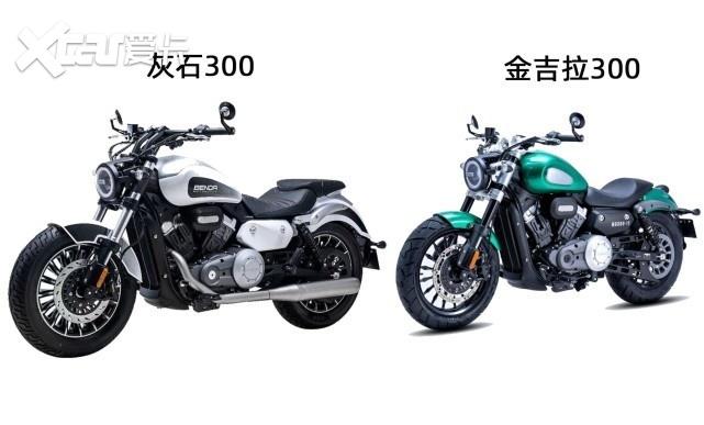 金吉拉plus版来了奔达灰石300上市售价23880元