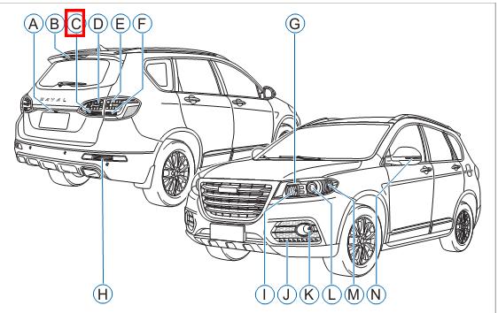 哈弗h6运动版红标驻车灯如何使用