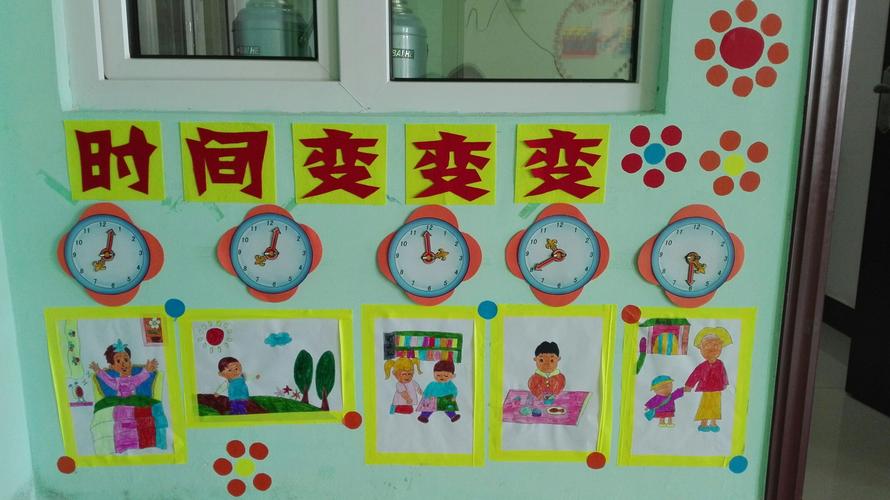 达达香班主题墙,时间变变变