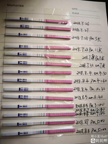 排卵第9天排卵试纸弱阳有测出怀孕的吗?