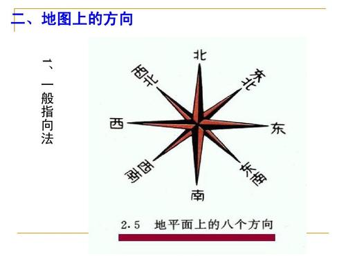 二,地图上的方向 1 , 一 般 指 向 法