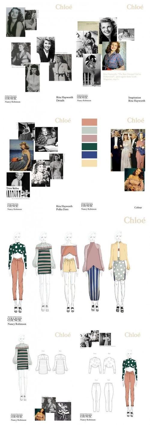 相对比较完整的服装系列设计灵感图片,色.