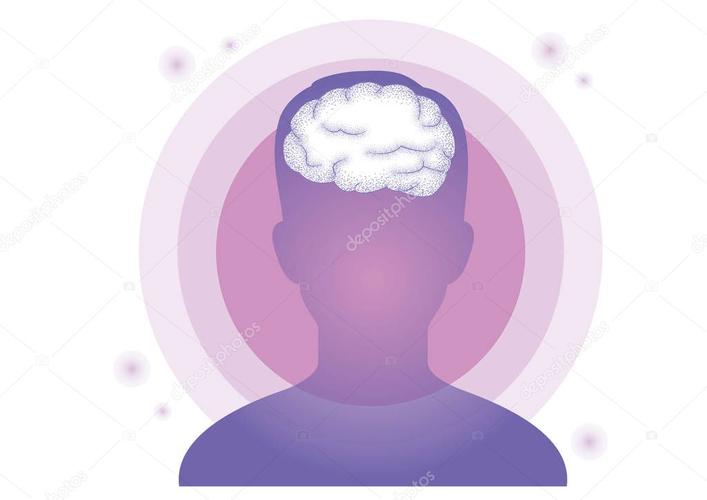 名称:冥想清醒梦催眠图像