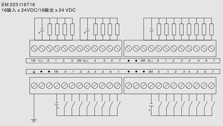 专业生产数字量模块em223 plc扩展模块兼容西门子em-223型号