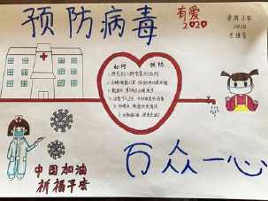 防控疫情的知识和预防的手抄报 消防的手抄报