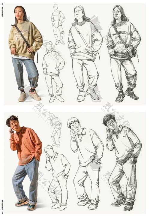 【包邮】正版教你入门速写临摹范本 黄荣记2021烈公文化人物组合场景