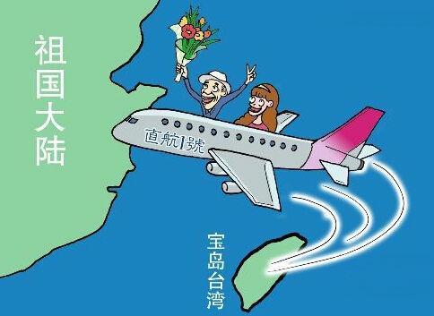 两岸"三通"是指台湾海峡两岸之间双向的直接通邮,通商与通航,而不是