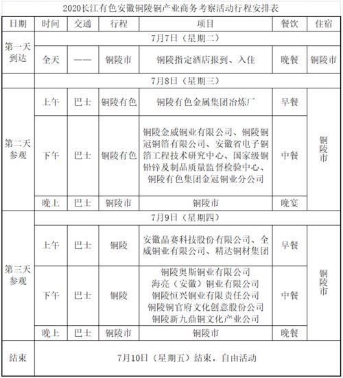 铜陵商务考察报名最后一天