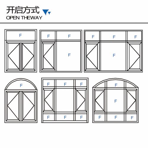 尚粤 铝合金门窗 126系列非断桥窗纱一体平开窗 防盗门窗 厂家批发