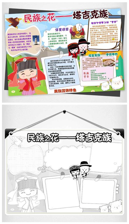 塔吉克族少数民族习俗风俗服饰特色爱家乡美食卡通手抄报小报