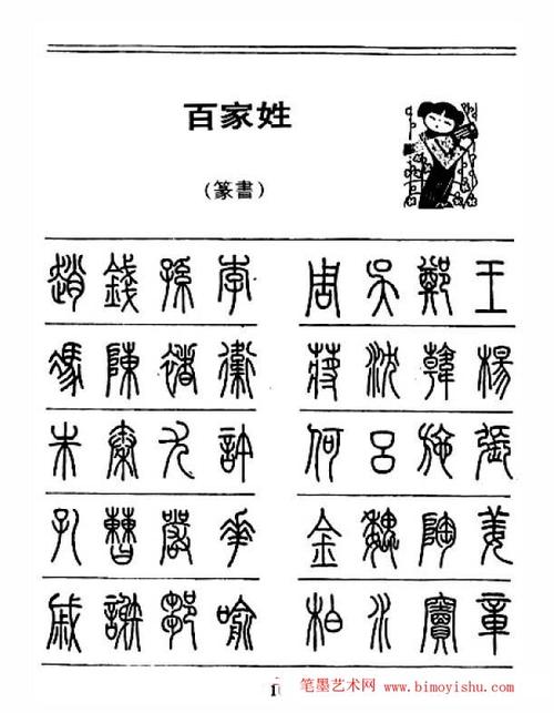钢笔字帖:《钢笔篆书字帖百家姓》;钢笔篆书书法图片13张.