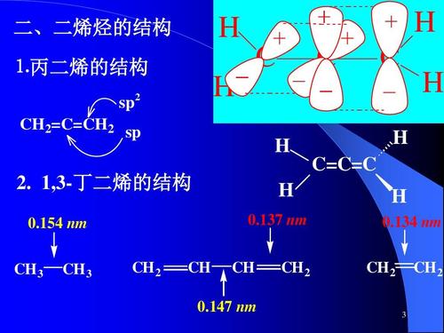 所有分类 自然科学 化学 4二烯烃ppt 二,二烯烃的结构 ⒈丙二烯的结构