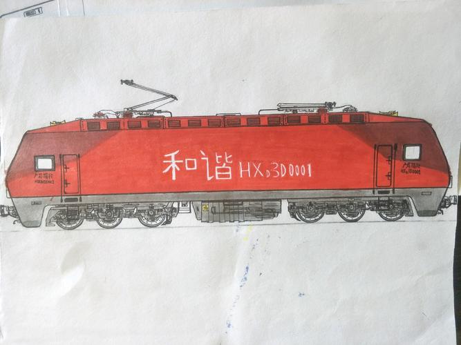 自己试了一下画火车(不喜勿喷)