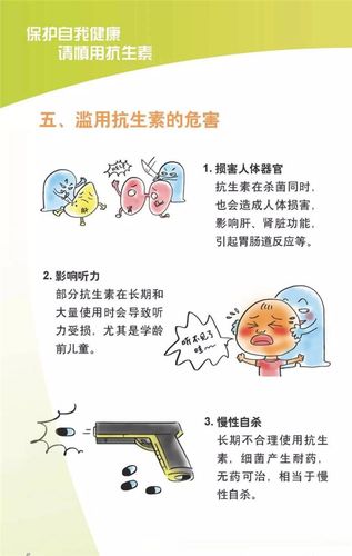 3-抗菌药物合理用药宣传手册