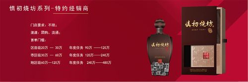 贵州慎初烧坊酒业有限公司