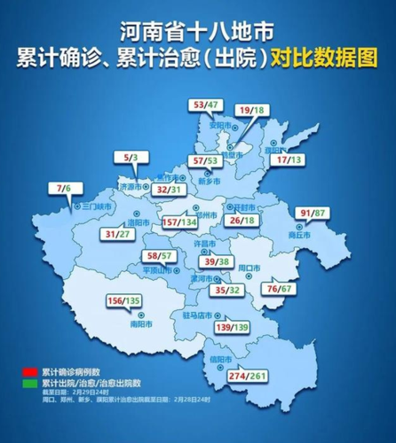 河南多地确诊病例已清零