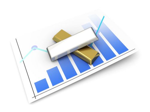 产品销售分析与预测_ppt模板_word文档_表格模板下载