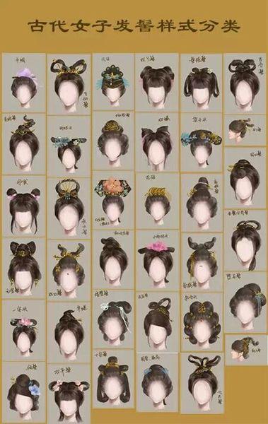 求古代衣服首饰面饰发型【就是在额头上画的】的名称,衣服和发簪步摇