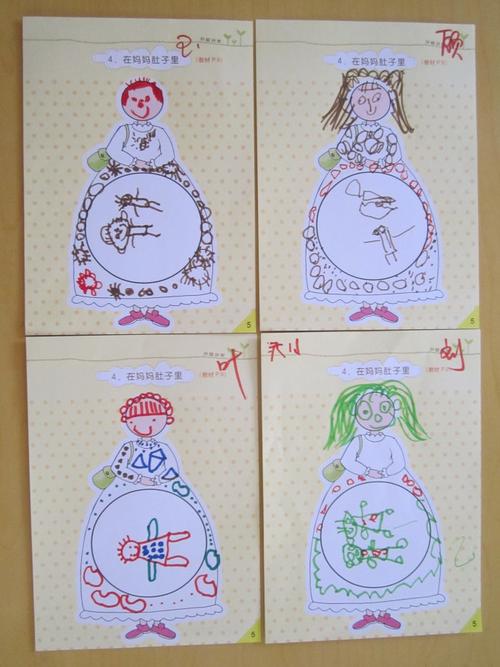 [转载]美工活动:我在妈妈肚子里