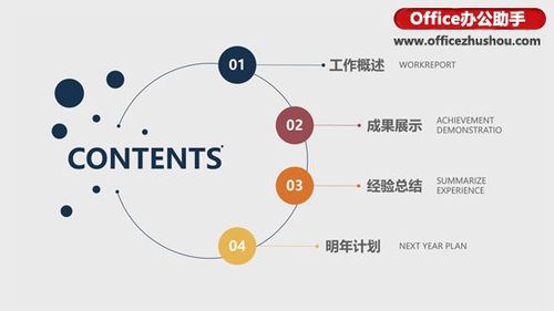 三分钟搞定耐看的ppt目录排版