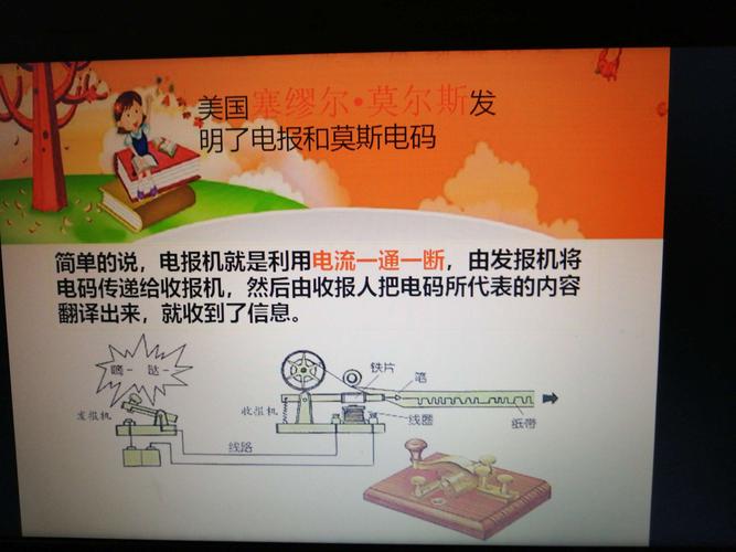 详细介绍电报机的发报原理.