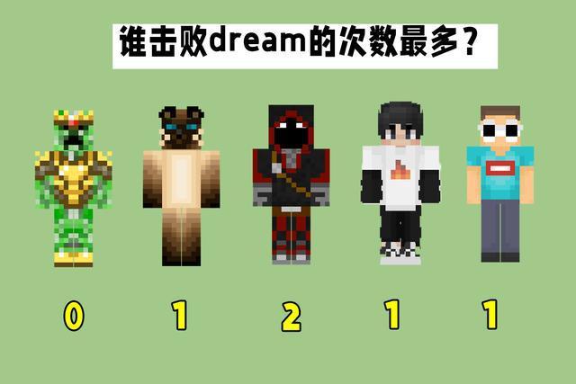 我的世界在猎人游戏中风生水起的dream他的师父究竟是谁