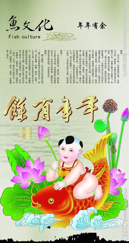 鱼文化图片