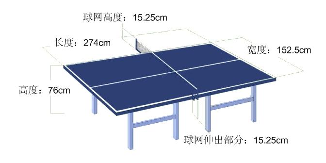 2017年最新乒乓球桌标准尺寸
