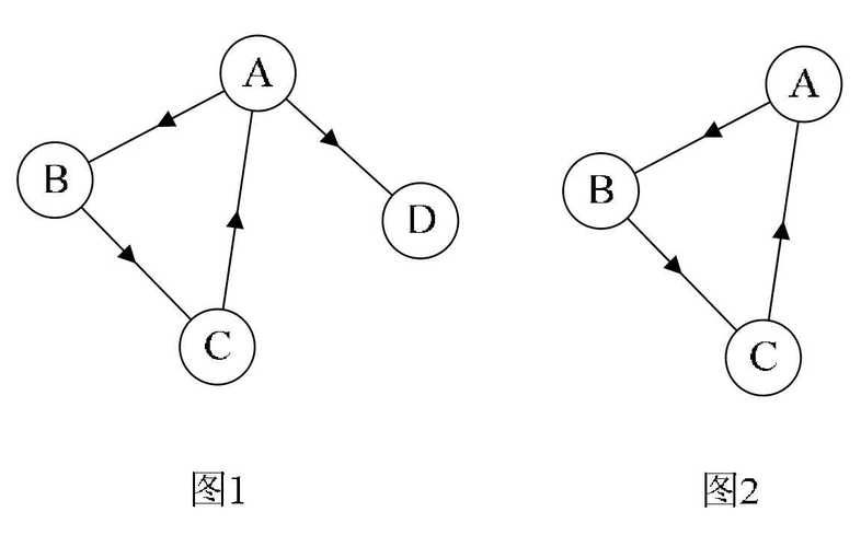 强连通图(strongly connected graph)是指在有向图g中,如果对于每一对